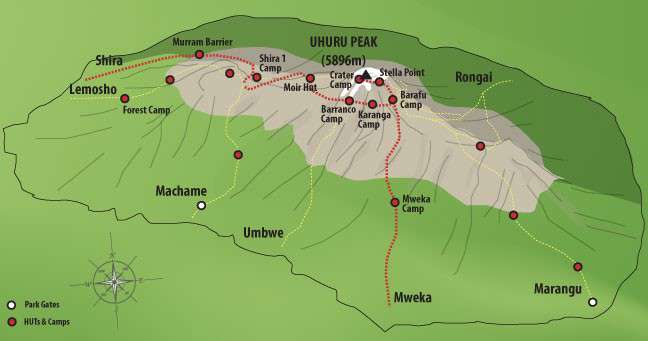 Shira Route  8 Days  Kilimanjaro Climbing